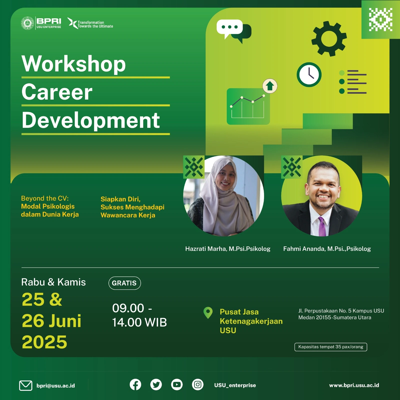 Workshop Career Development Program